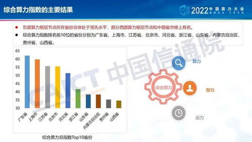 城市24小时 这座北方省会,终于跑起来了