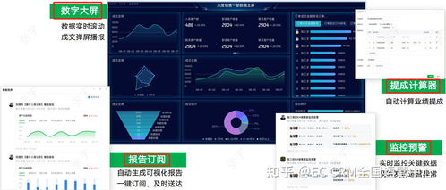 餐饮行业为什么选择实施crm系统