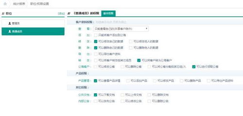 小猪crm系统上线 解密企业销售业绩如何翻倍