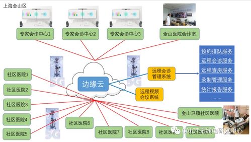 关于深入推进移动物联网全面发展的通知 一图读懂