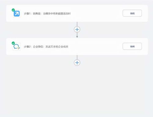 销售易crm无需kpi开发将数据同步企业微信 钉钉 短信 oa系统