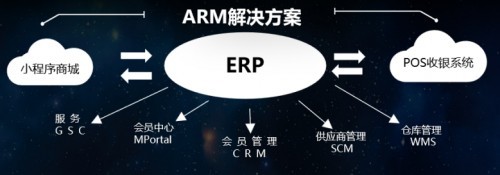 新生日记品牌发布会完美收官,颠覆行业引领门店新风尚